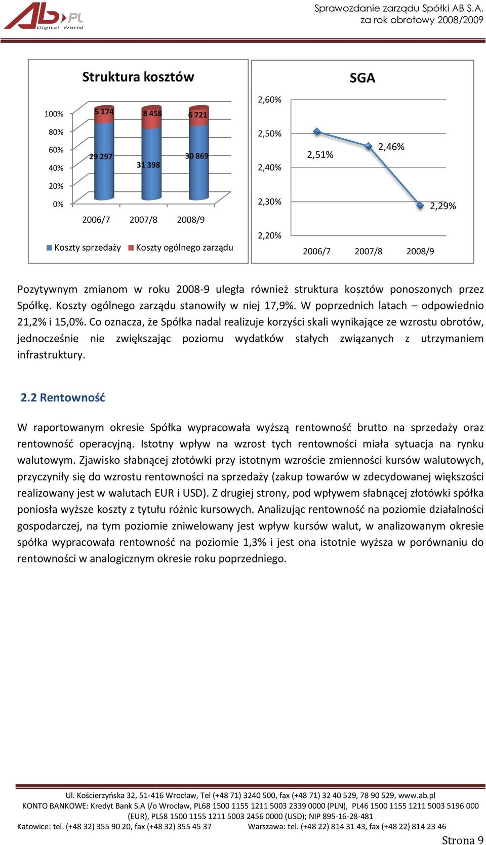 W poprzednich latach odpowiednio 21,2% i 15,0%.