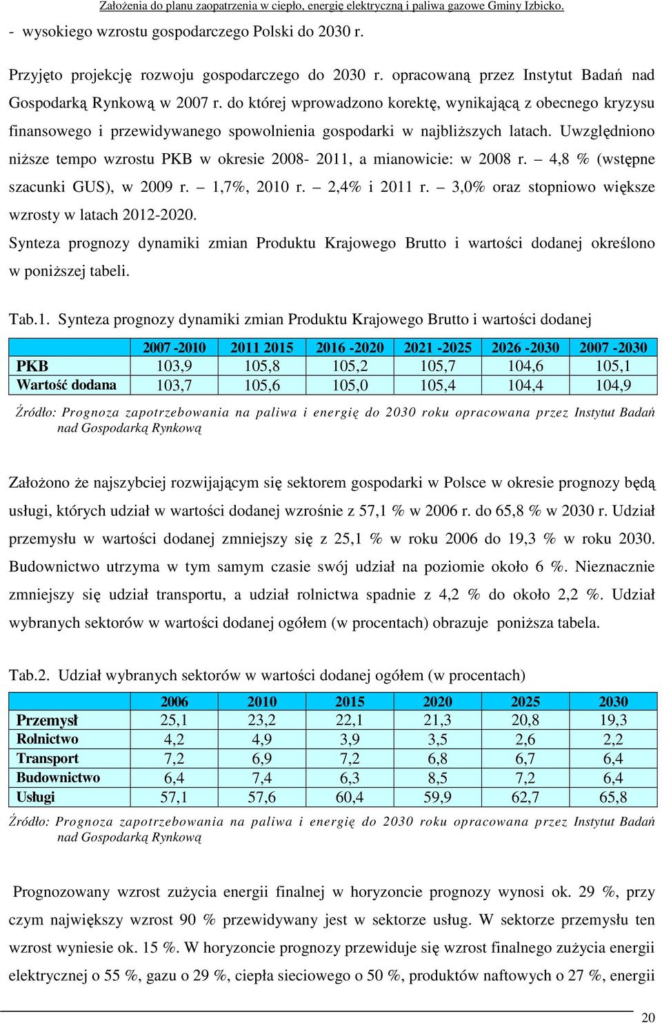 Uwzględniono niższe tempo wzrostu PKB w okresie 2008-2011, a mianowicie: w 2008 r. 4,8 % (wstępne szacunki GUS), w 2009 r. 1,7%, 2010 r. 2,4% i 2011 r.