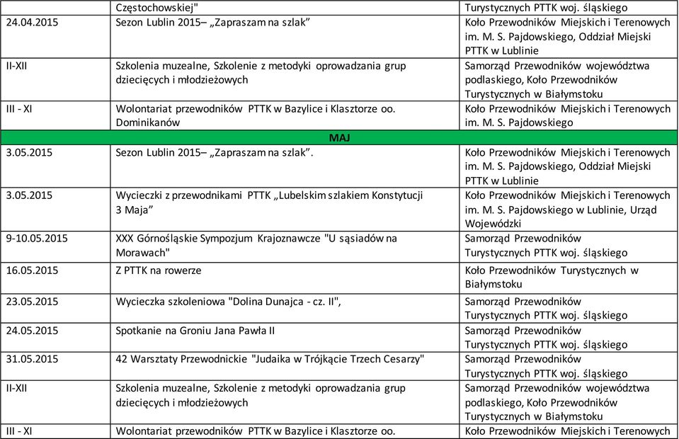 2015 Wycieczki z przewodnikami PTTK Lubelskim szlakiem Konstytucji 3 Maja 9-10.05.