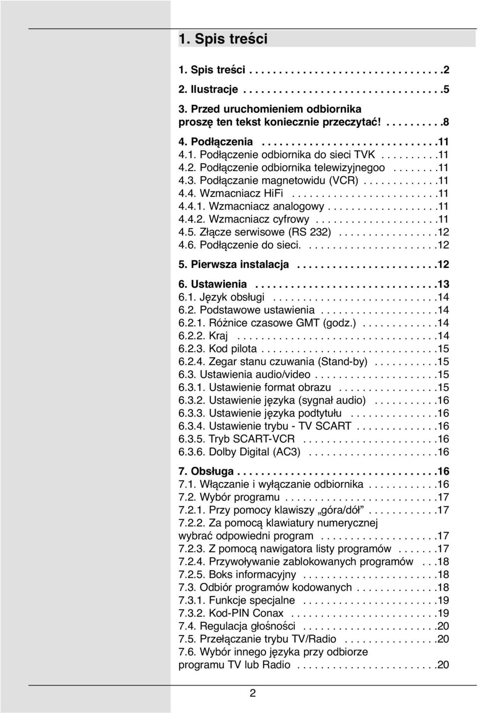 ........................11 4.4.1. Wzmacniacz analogowy...................11 4.4.2. Wzmacniacz cyfrowy.....................11 4.5. Złącze serwisowe (RS 232).................12 4.6.