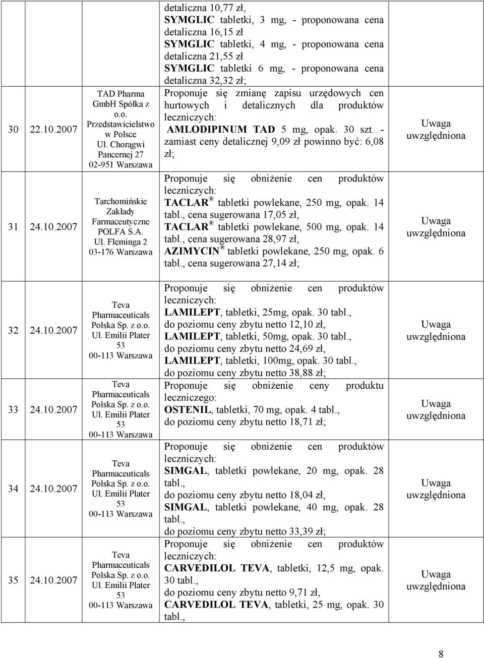 proponowana cena detaliczna 32,32 zł; Proponuje się zmianę zapisu urzędowych cen hurtowych i detalicznych dla produktów AMLODIPINUM TAD 5 mg, opak. 30 szt.