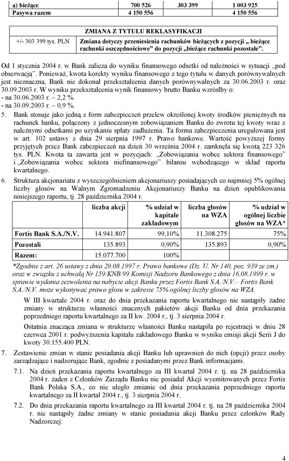 w Bank zalicza do wyniku finansowego odsetki od należności w sytuacji pod obserwacją.