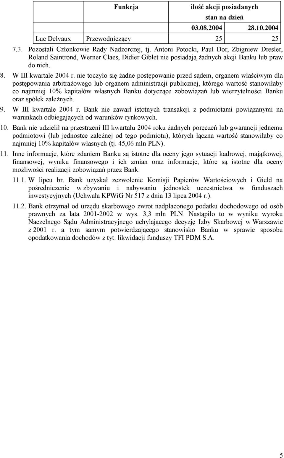 nie toczyło się żadne postępowanie przed sądem, organem właściwym dla postępowania arbitrażowego lub organem administracji publicznej, którego wartość stanowiłaby co najmniej 10% kapitałów własnych