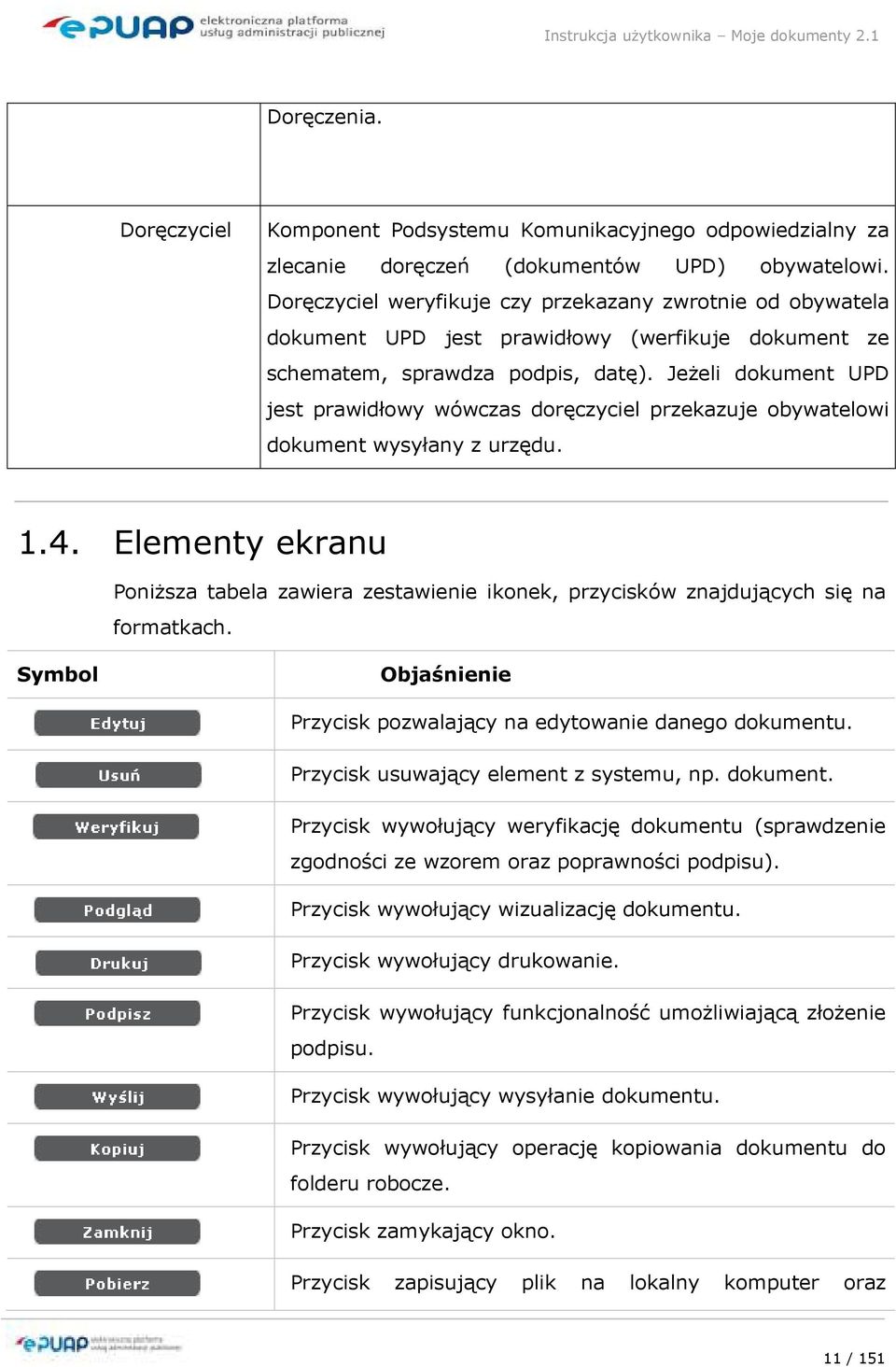 JeŜeli dokument UPD jest prawidłowy wówczas doręczyciel przekazuje obywatelowi dokument wysyłany z urzędu. 1.4.