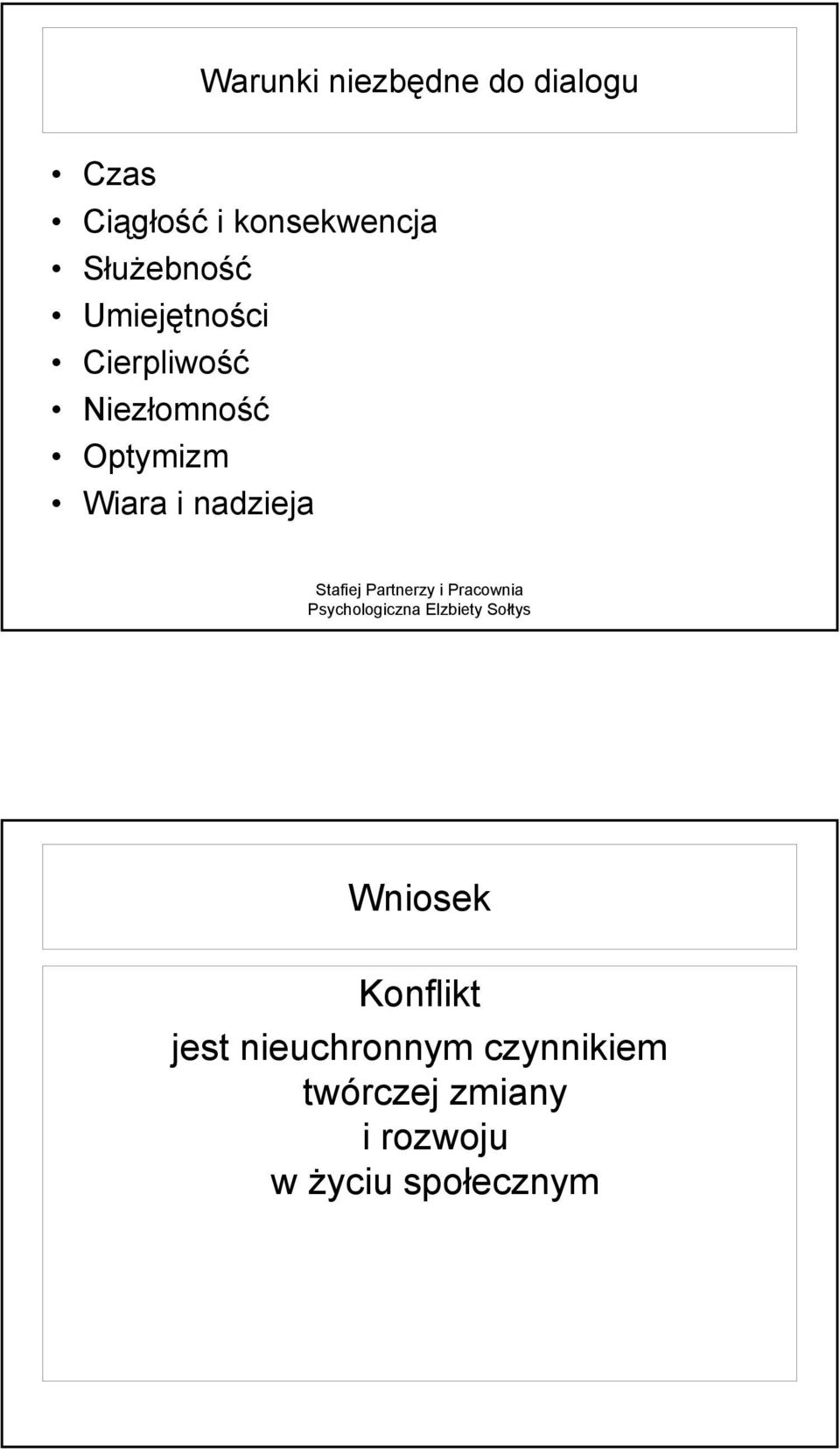 Wiara i nadzieja i Pracownia Wniosek Konflikt jest