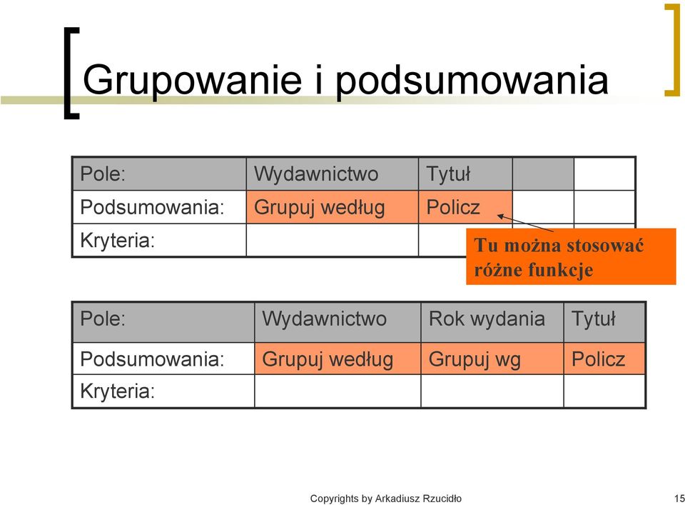 Pole: Wydawnictwo Rok wydania Tytuł Podsumowania: Grupuj według