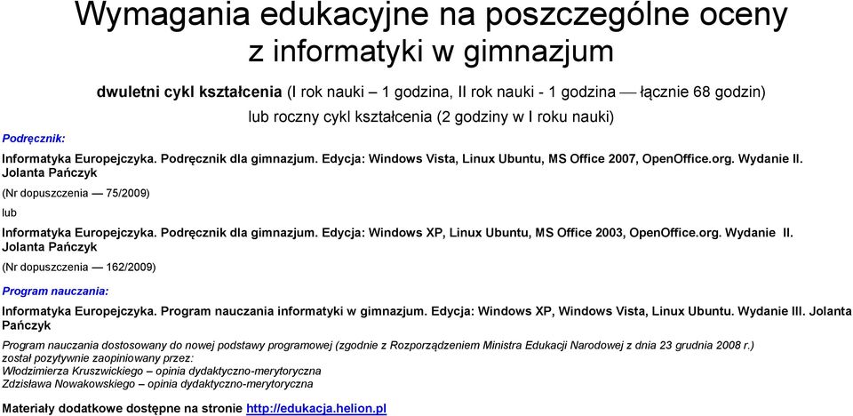 Jolanta Pańczyk (Nr dopuszczenia 75/2009) lub Informatyka Europejczyka. Podręcznik dla gimnazjum. Edycja: Windows XP, Linux Ubuntu, MS Office 2003, OpenOffice.org. Wydanie II.