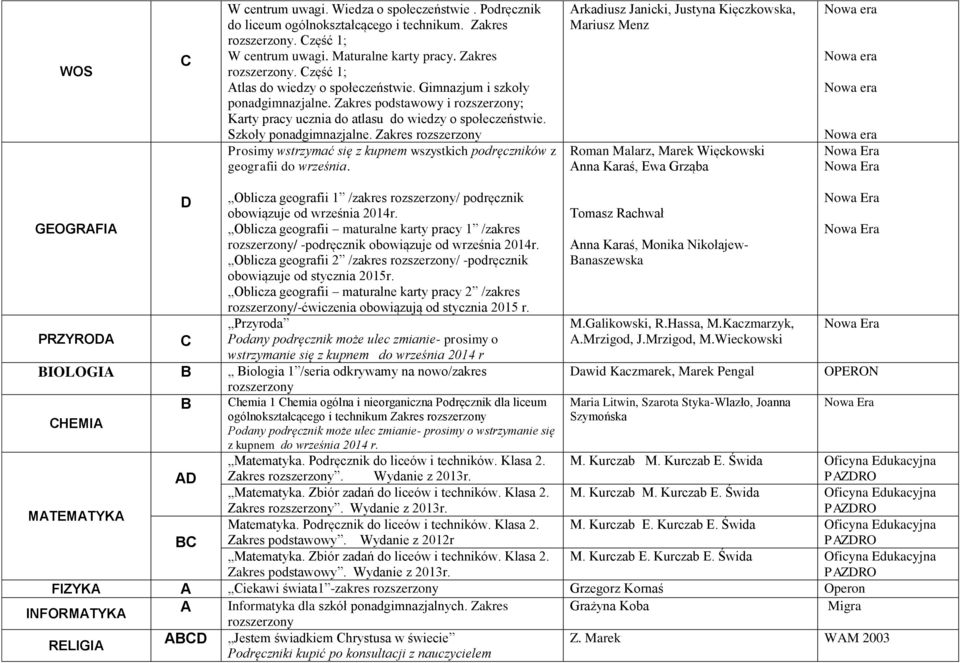 Zakres rozszerzony Prosimy wstrzymać się z kupnem wszystkich podręczników z geografii do września.