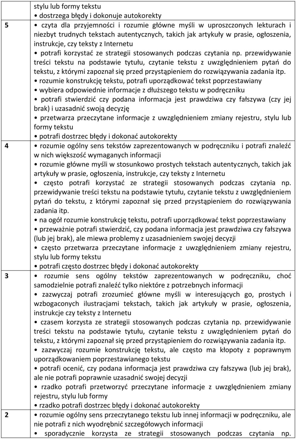 przewidywanie treści tekstu na podstawie tytułu, czytanie tekstu z uwzględnieniem pytań do tekstu, z którymi zapoznał się przed przystąpieniem do rozwiązywania zadania itp.