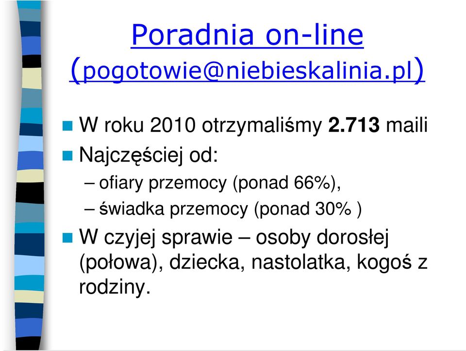 713 maili Najczęściej od: ofiary przemocy (ponad 66%),