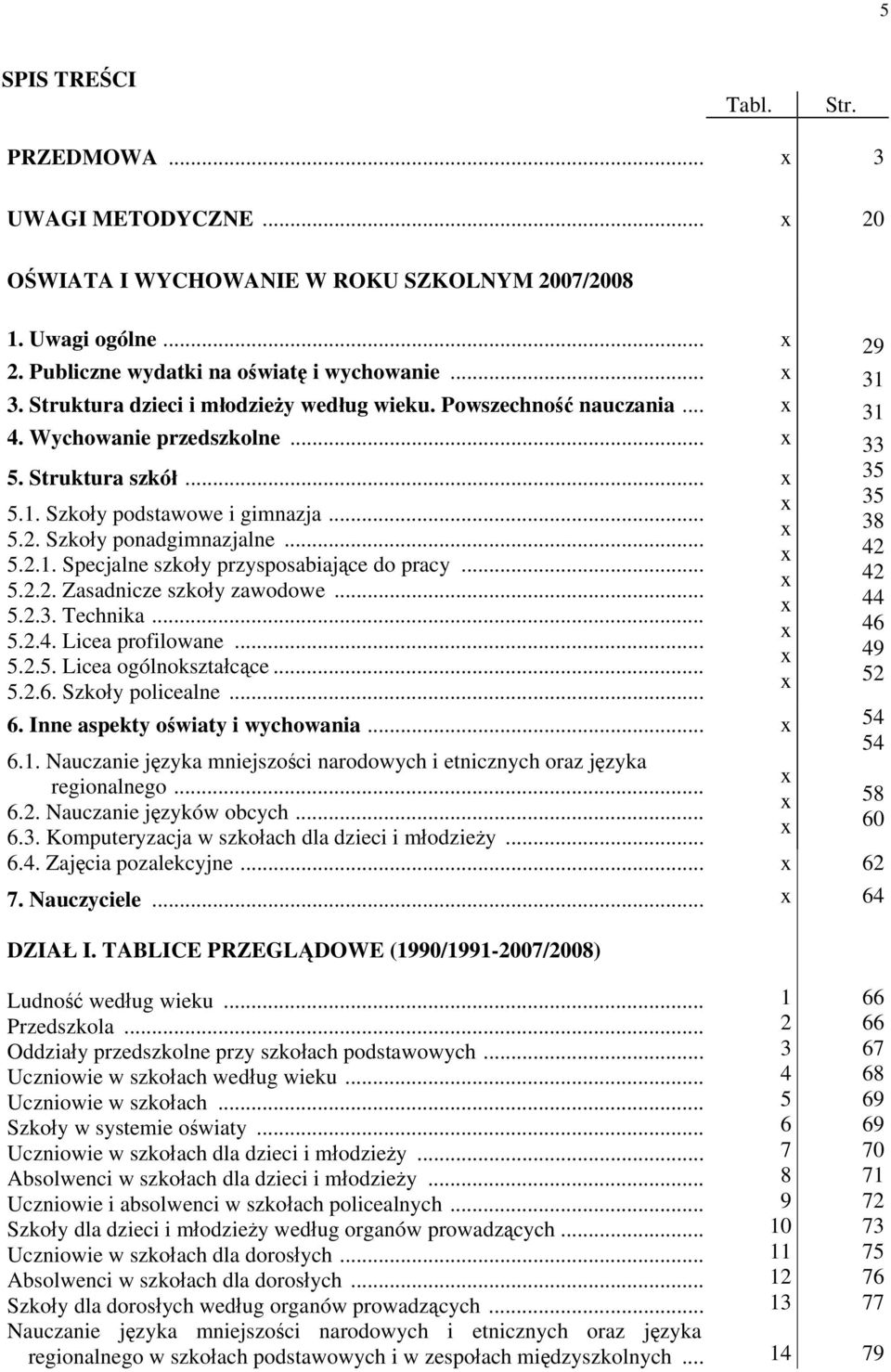 .. 5.2.3. Technika... 5.2.4. Licea profilowane... 5.2.5. Licea ogólnokształcące... 5.2.6. Szkoły policealne... 6. Inne aspekty oświaty i wychowania... 6.1.