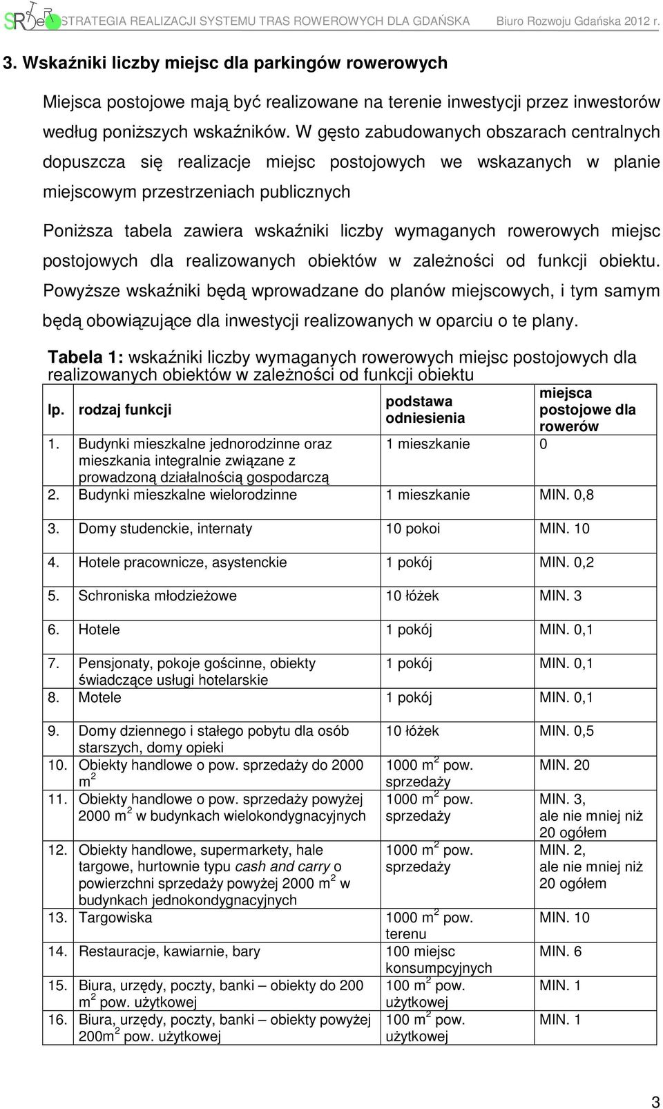 rowerowych miejsc postojowych dla realizowanych obiektów w zaleŝności od funkcji obiektu.