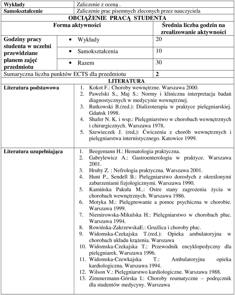 uczelni przewidziane Samokształcenia 0 planem zajęć przedmiotu Razem 30 Sumaryczna liczba punktów ECTS dla przedmiotu LITERATURA Literatura podstawowa. Kokot F.: Choroby wewnętrzne. Warszawa 000.