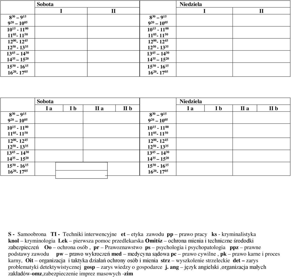 med medycyna sądowa pc prawo cywilne, pk prawo karne i proces karny, Oit organizacja i taktyka działań ochrony osób i mienia strz wyszkolenie strzeleckie