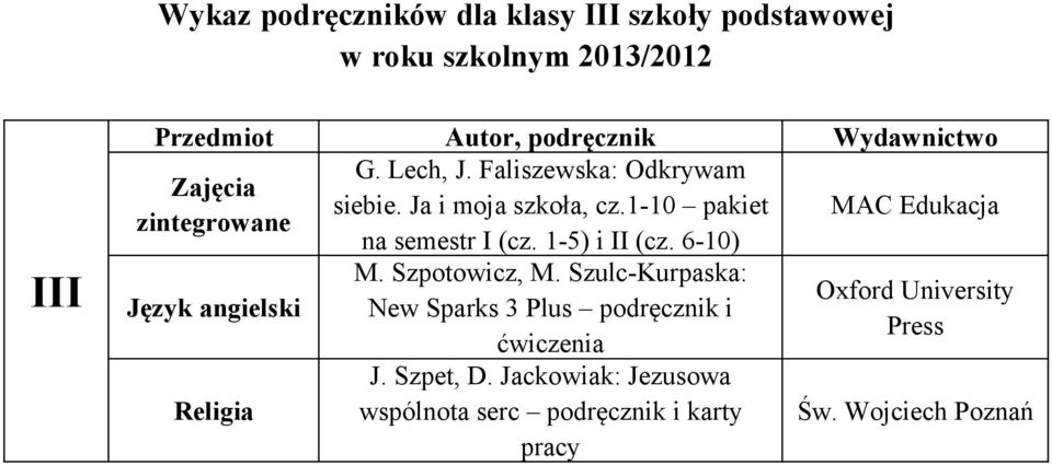 1-10 pakiet MAC Edukacja zintegrowane na semestr I (cz. 1-5) i II (cz. 6-10) M.