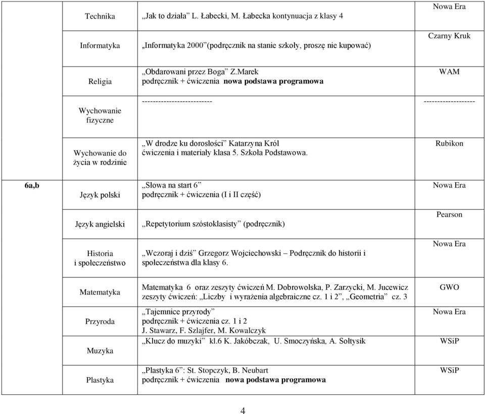 Rubikon 6a,b Słowa na start 6 (I i II część) Język angielski Repetytorium szóstoklasisty (podręcznik) Pearson Wczoraj i dziś Grzegorz Wojciechowski Podręcznik do historii i społeczeństwa dla klasy 6.