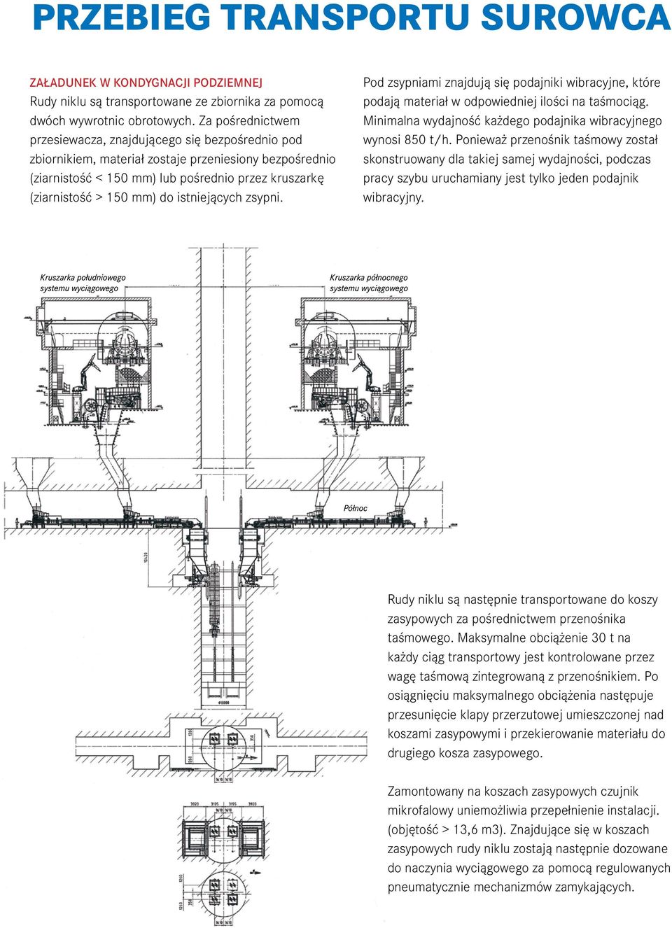 istniejących zsypni. Pod zsypniami znajdują się podajniki wibracyjne, które podają materiał w odpowiedniej ilości na taśmociąg. Minimalna wydajność każdego podajnika wibracyjnego wynosi 850 t/h.