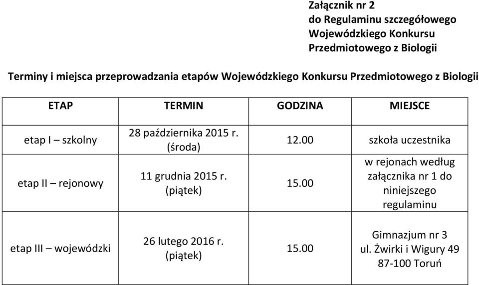 rejonowy 28 października 2015 r. (środa) 11 grudnia 2015 r. (piątek) 12.00 szkoła uczestnika 15.