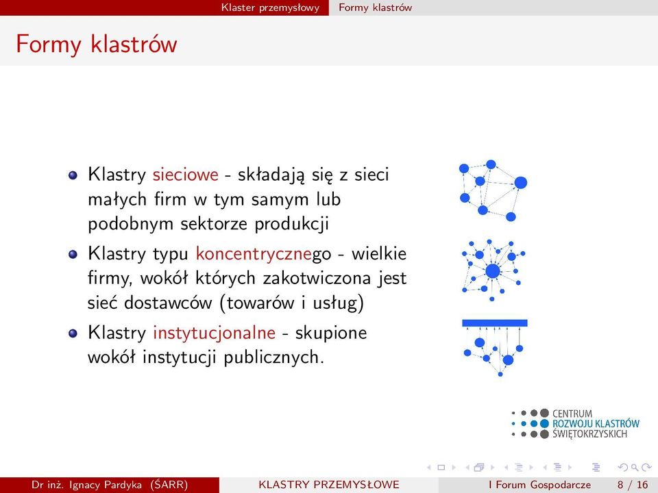 wokół których zakotwiczona jest sieć dostawców (towarów i usług) Klastry instytucjonalne - skupione