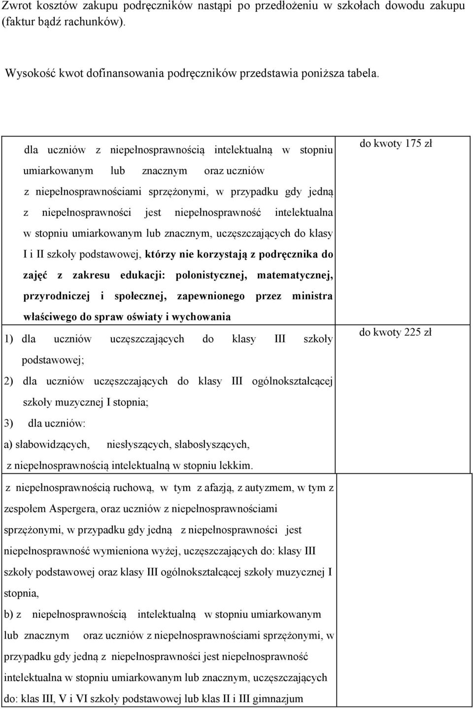 niepełnosprawność intelektualna w stopniu umiarkowanym lub znacznym, uczęszczających do klasy I i II szkoły podstawowej, którzy nie korzystają z podręcznika do zajęć z zakresu edukacji: