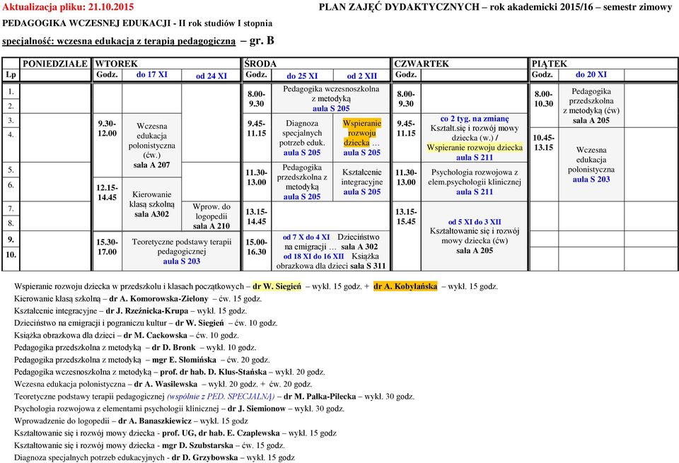 od 18 XI do 16 XII Książka obrazkowa dla dzieci sala S 311 dziecka 15.45 od 5 XI do 3 XII dr D. Bronk wykł. 10 godz.