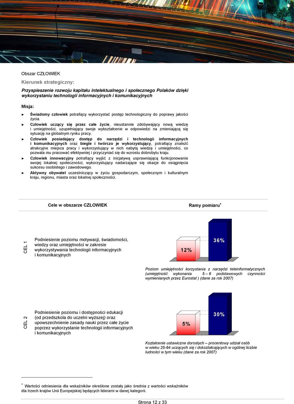 Człowiek uczący się przez całe życie, nieustannie zdobywający nową wiedzę i umiejętności, uzupełniający swoje wykształcenie w odpowiedzi na zmieniającą się sytuację na globalnym rynku pracy.