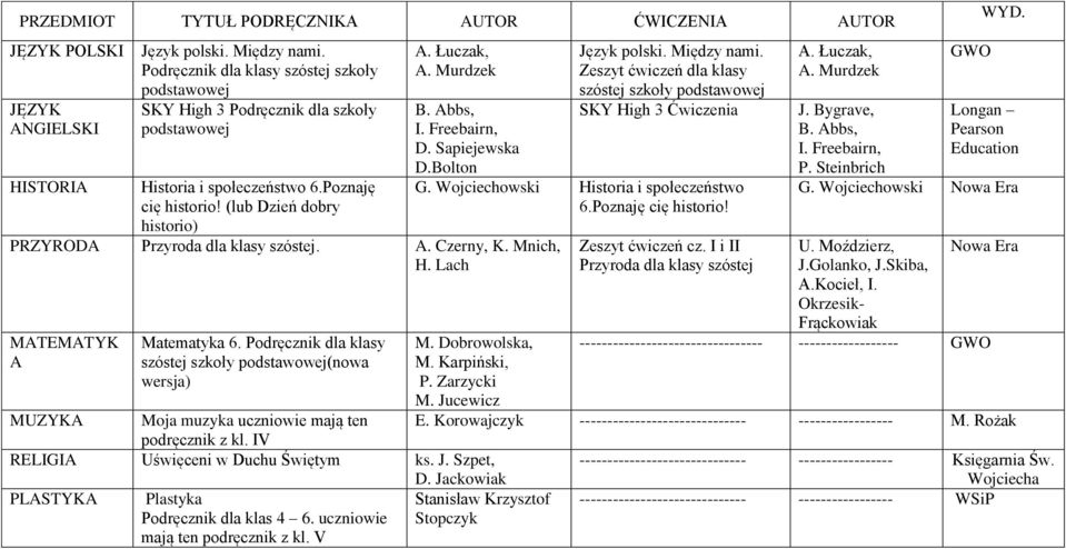 Lach MATEMATYK A Matematyka 6. Podręcznik dla klasy szóstej szkoły (nowa wersja) Język polski. Między nami. Zeszyt ćwiczeń dla klasy szóstej szkoły SKY High 3 Ćwiczenia G.