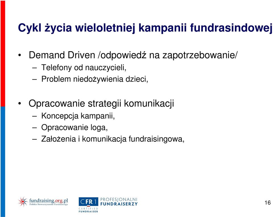 niedożywienia dzieci, Opracowanie strategii komunikacji Koncepcja