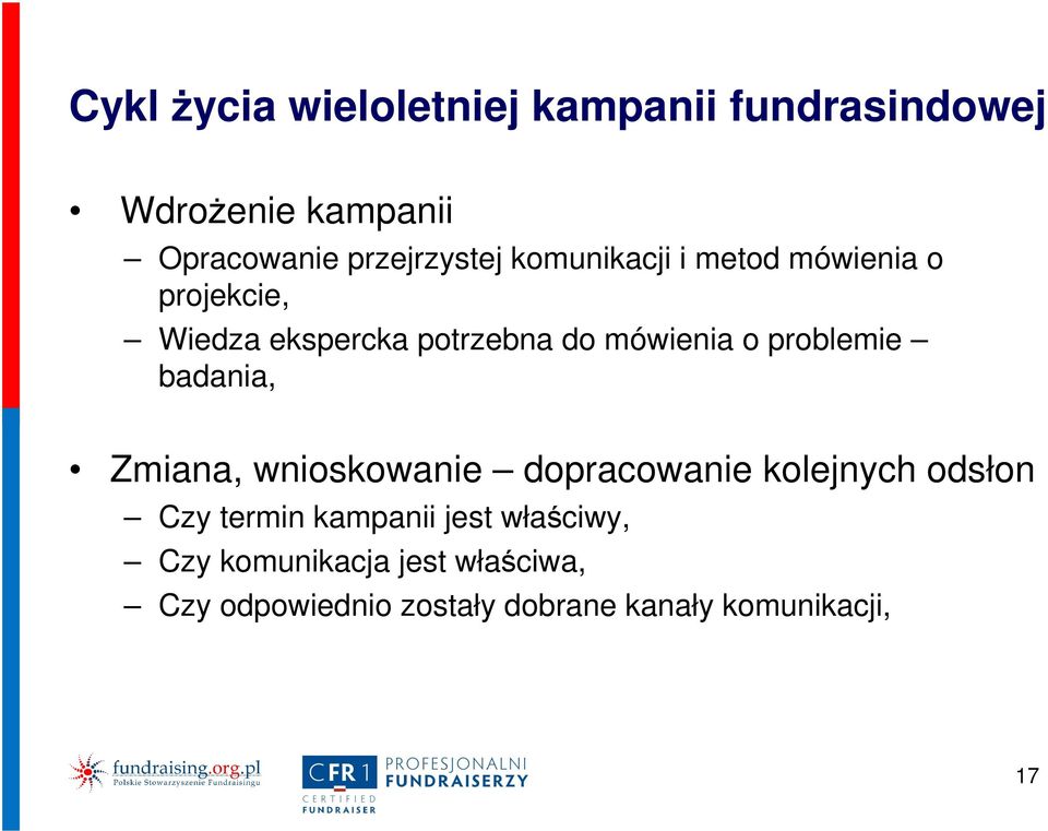 problemie badania, Zmiana, wnioskowanie dopracowanie kolejnych odsłon Czy termin kampanii