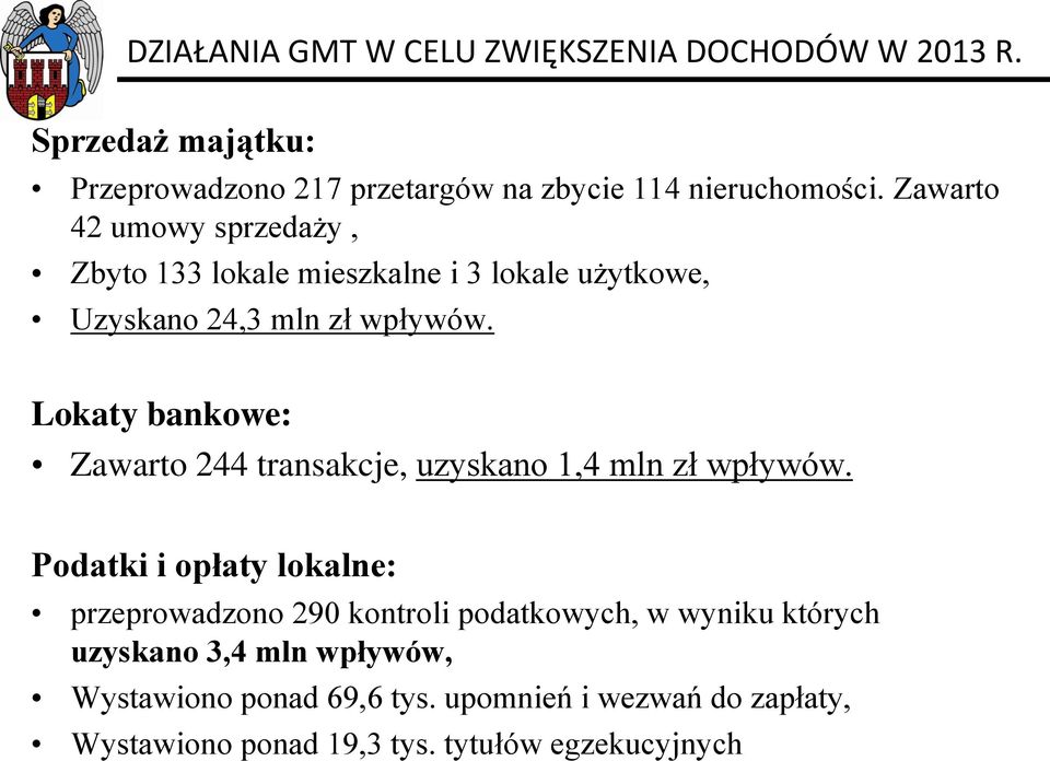 Lokaty bankowe: Zawarto 244 transakcje, uzyskano 1,4 mln zł wpływów.