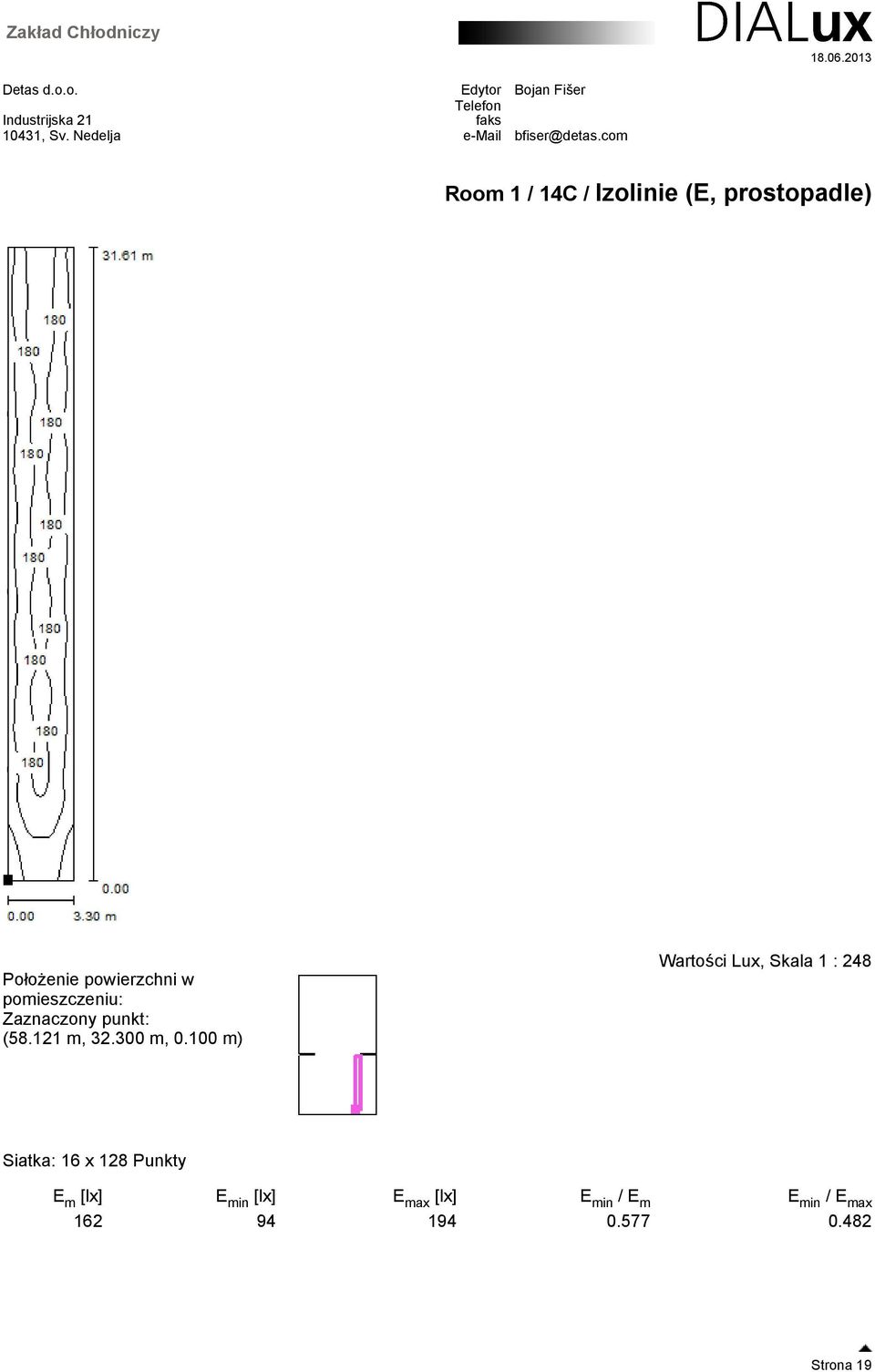 100 m) Wartości Lux, Skala 1 : 248 Siatka: 16 x 128