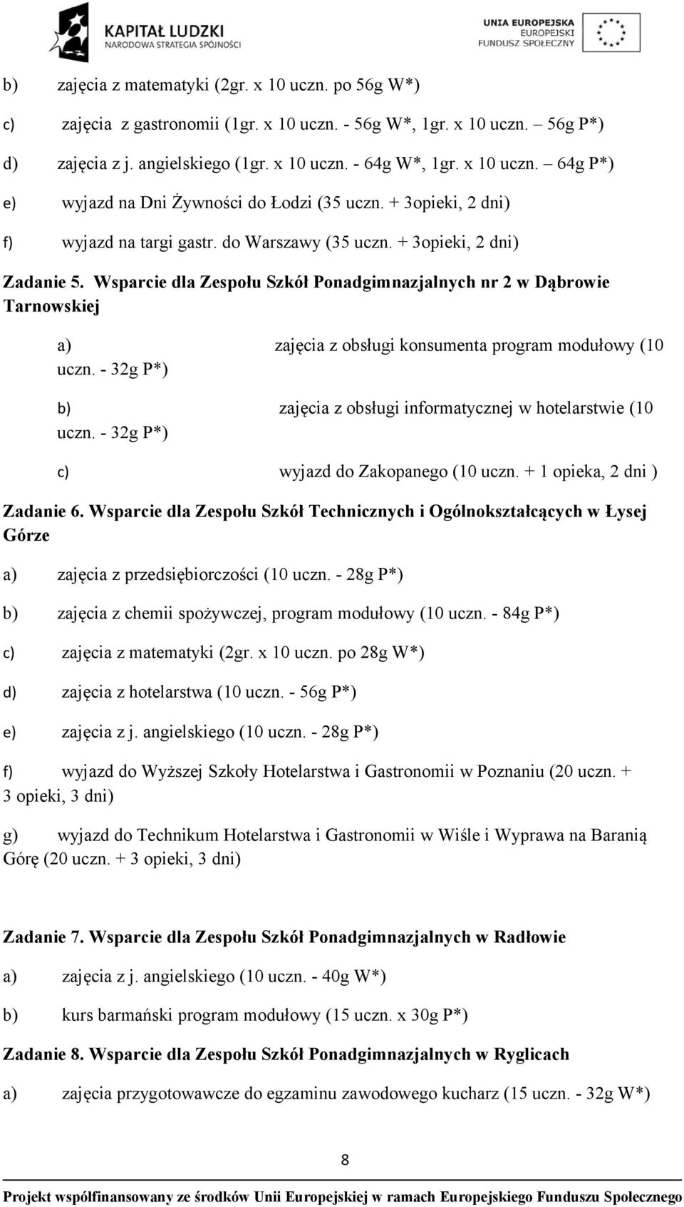 Wsparcie dla Zespołu Szkół Ponadgimnazjalnych nr 2 w Dąbrowie Tarnowskiej a) zajęcia z obsługi konsumenta program modułowy (10 uczn.