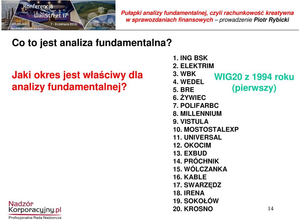 VISTULA 10. MOSTOSTALEXP 11. UNIVERSAL 12. OKOCIM 13. EXBUD 14. PRÓCHNIK 15.