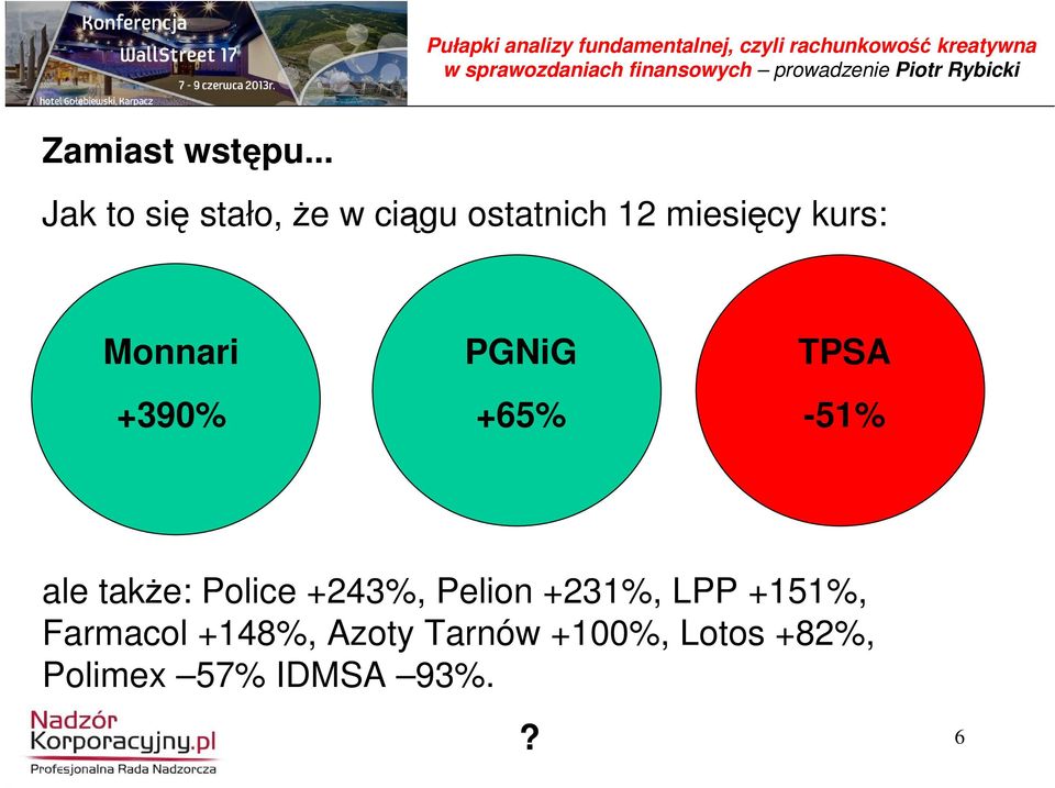 kurs: Monnari +390% PGNiG +65% TPSA -51% ale takŝe: Police