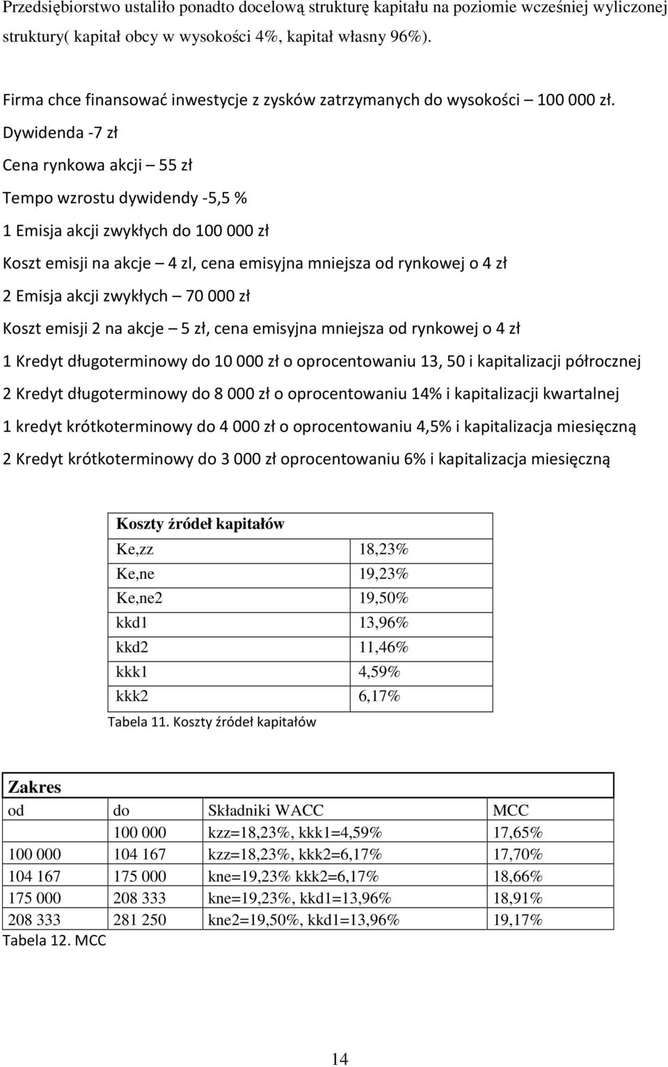 Dywidenda -7 zł Cena rynkowa akcji 55 zł Tempo wzrostu dywidendy -5,5% 1 Emisja akcji zwykłych do 100000 zł Koszt emisji na akcje 4 zl, cena emisyjna mniejsza od rynkowej o 4 zł 2 Emisja akcji