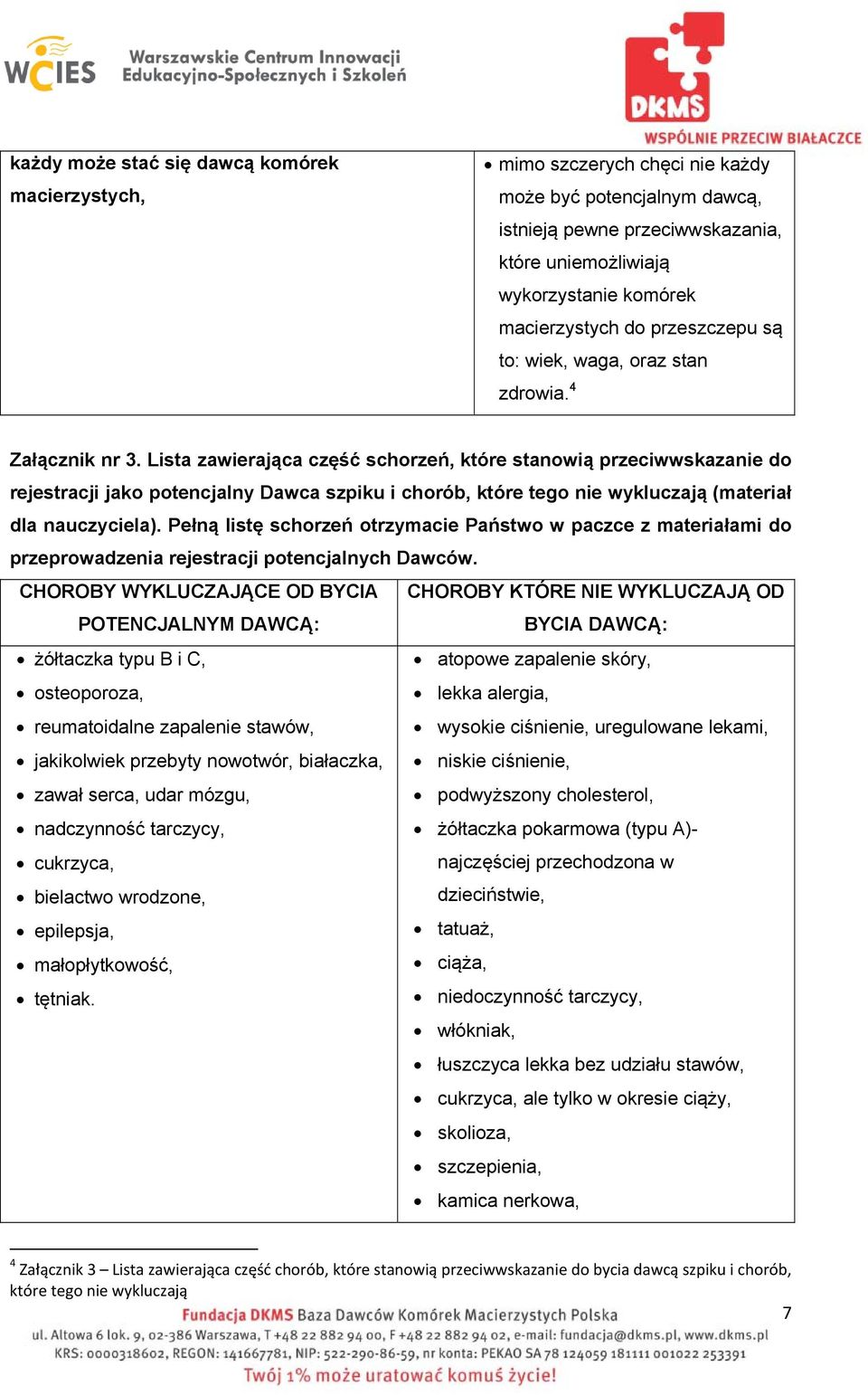 Lista zawierająca część schorzeń, które stanowią przeciwwskazanie do rejestracji jako potencjalny Dawca szpiku i chorób, które tego nie wykluczają (materiał dla nauczyciela).