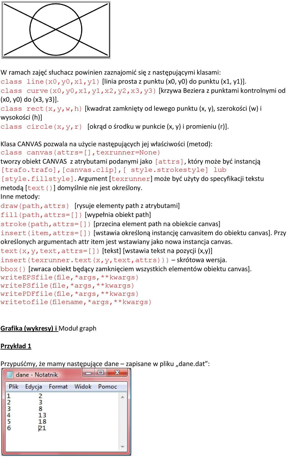 class rect(x,y,w,h) *kwadrat zamknięty od lewego punktu (x, y), szerokości (w) i wysokości (h)+ class circle(x,y,r) *okrąd o środku w punkcie (x, y) i promieniu (r)+.