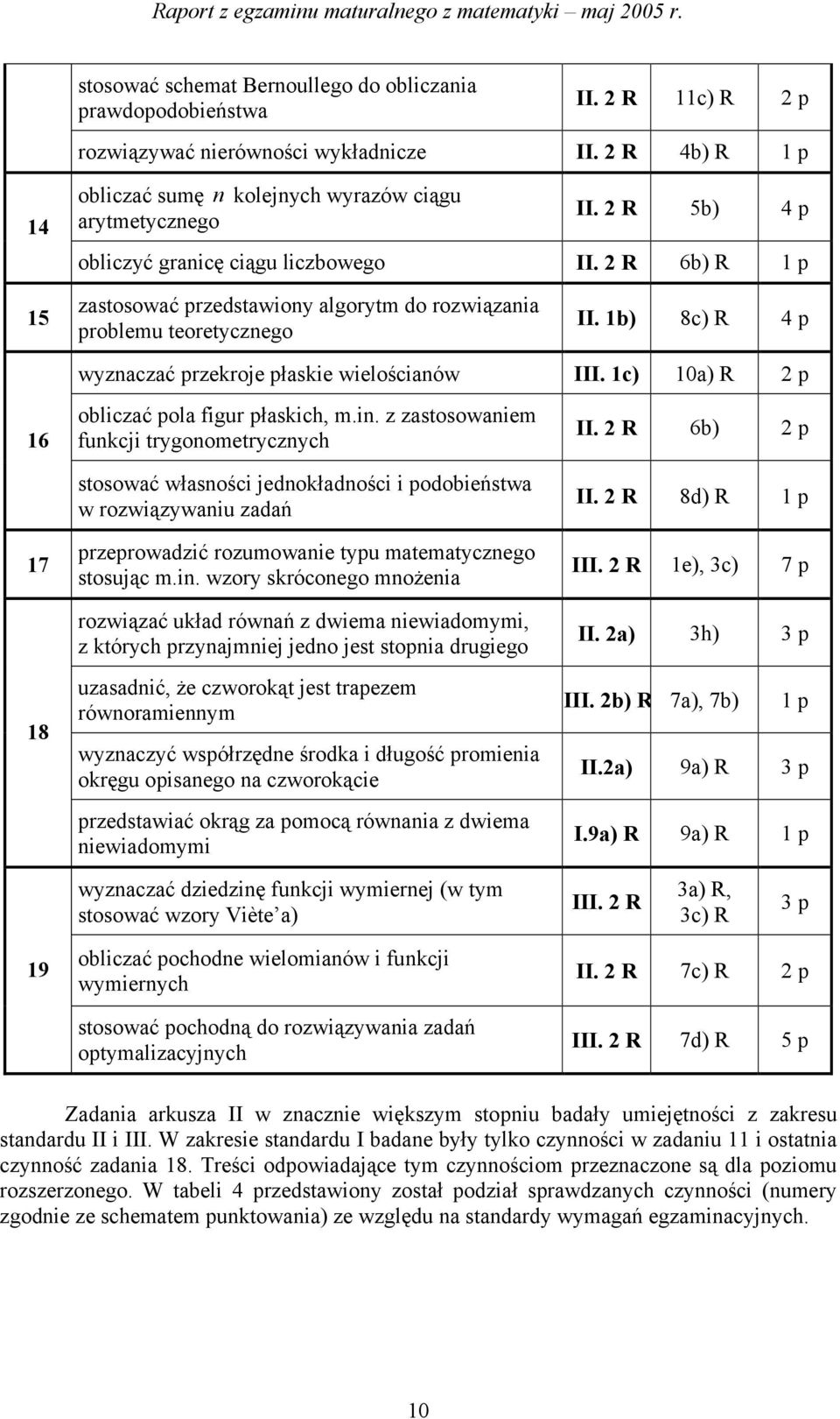 c) 0a) R p 6 7 8 obliczać pola figur płaskich, m.in.