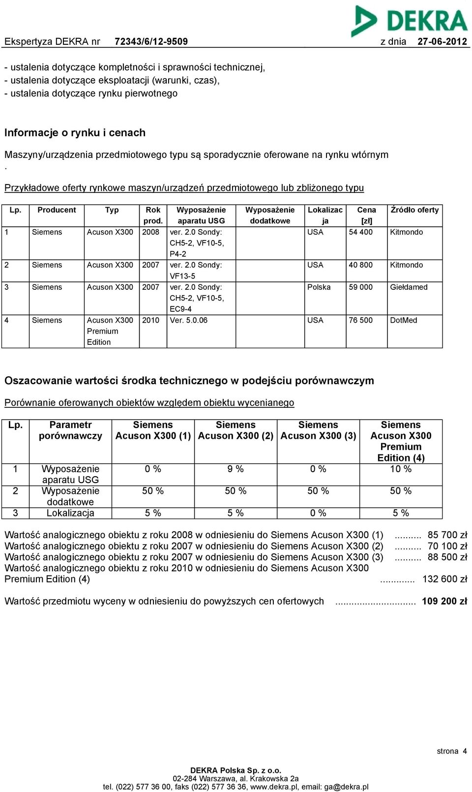 Producent Typ 1 Siemens Acuson X300 2 Siemens Acuson X300 3 Siemens Acuson X300 4 Siemens Acuson X300 Premium Edition Rok Wyposażenie prod. aparatu USG 2008 ver. 2.0 Sondy: CH5-2, VF10-5, P4-2 2007 ver.