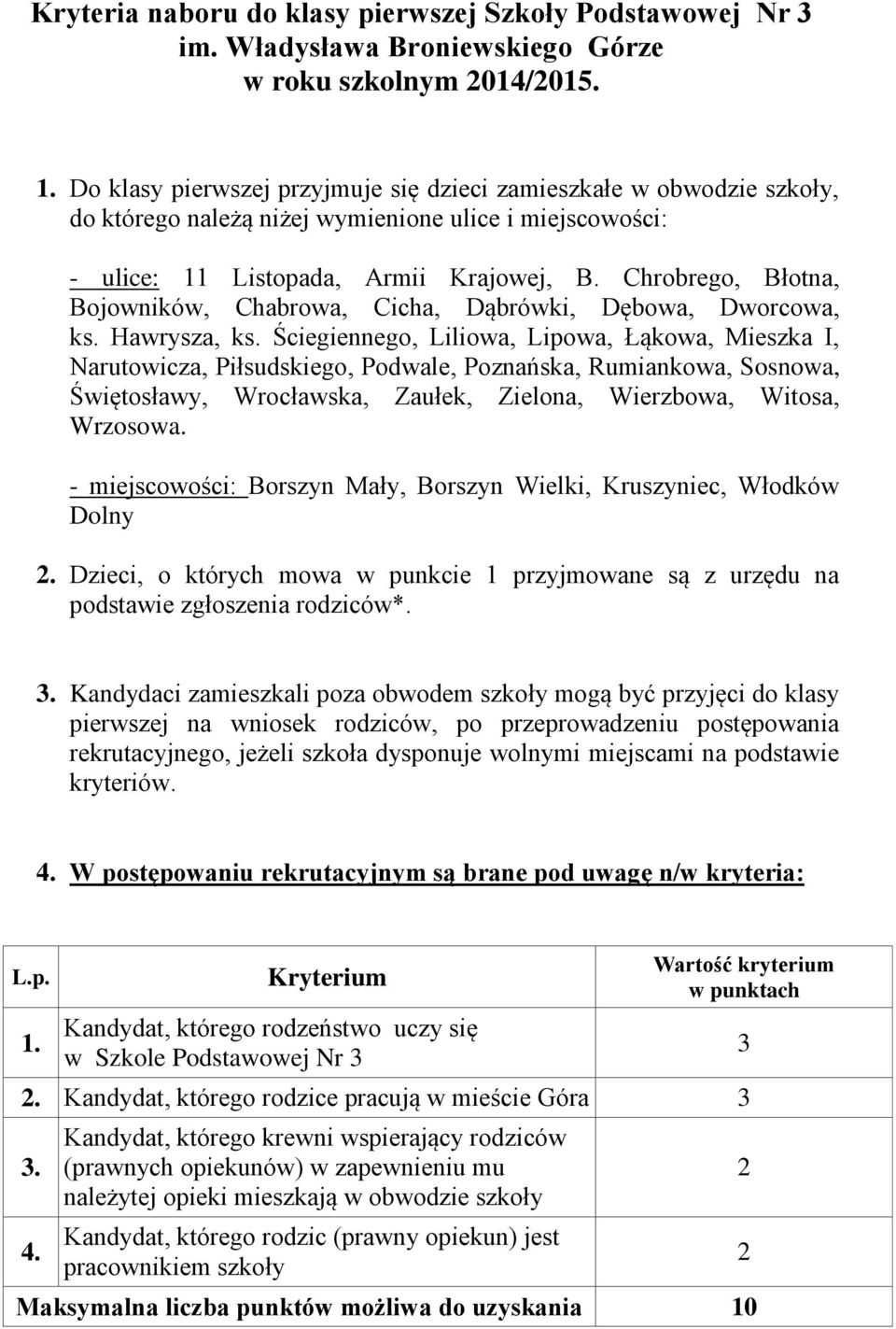 Chrobrego, Błotna, Bojowników, Chabrowa, Cicha, Dąbrówki, Dębowa, Dworcowa, ks. Hawrysza, ks.