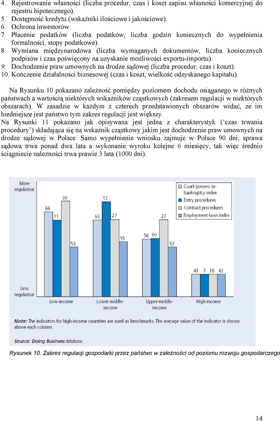 Wymiana międzynarodowa (liczba wymaganych dokumentów, liczba koniecznych podpisów i czas poświęcony na uzyskanie możliwości exportu-importu). 9.