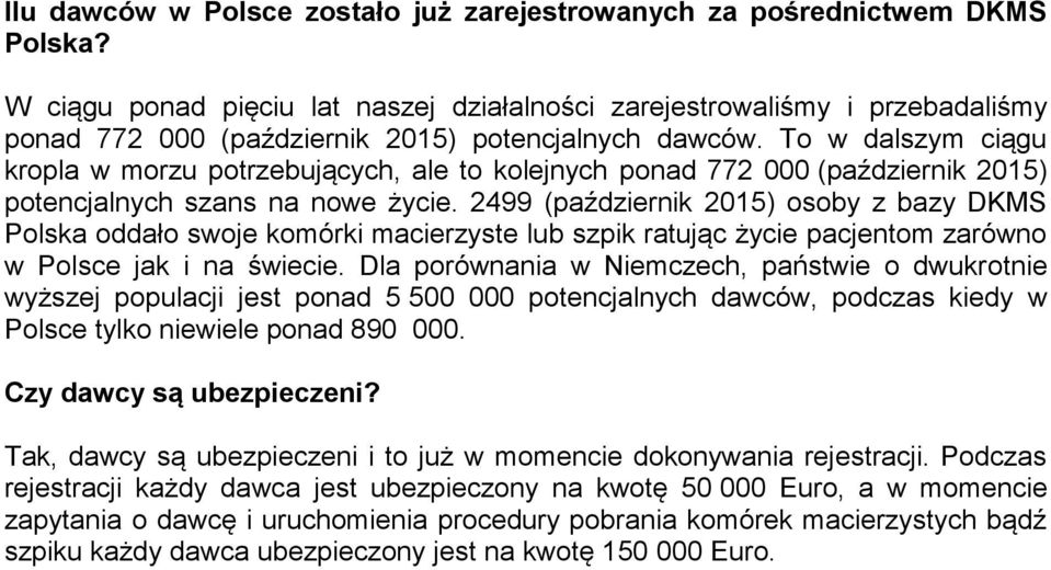 To w dalszym ciągu kropla w morzu potrzebujących, ale to kolejnych ponad 772 000 (październik 2015) potencjalnych szans na nowe życie.