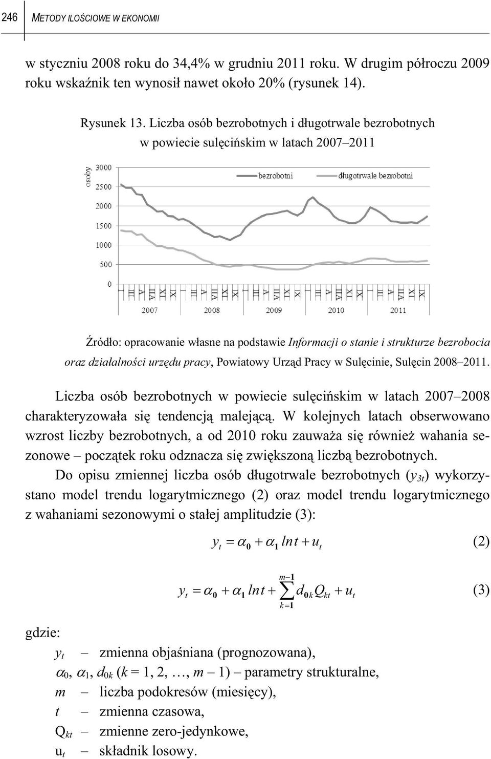 du pracy, Powiatowy Urz d Pracy w Sul cinie, Sul cin 2008 2011. Liczba osób bezrobotnych w powiecie sul ci skim w latach 2007 2008 charakteryzowa a si tendencj malej c.