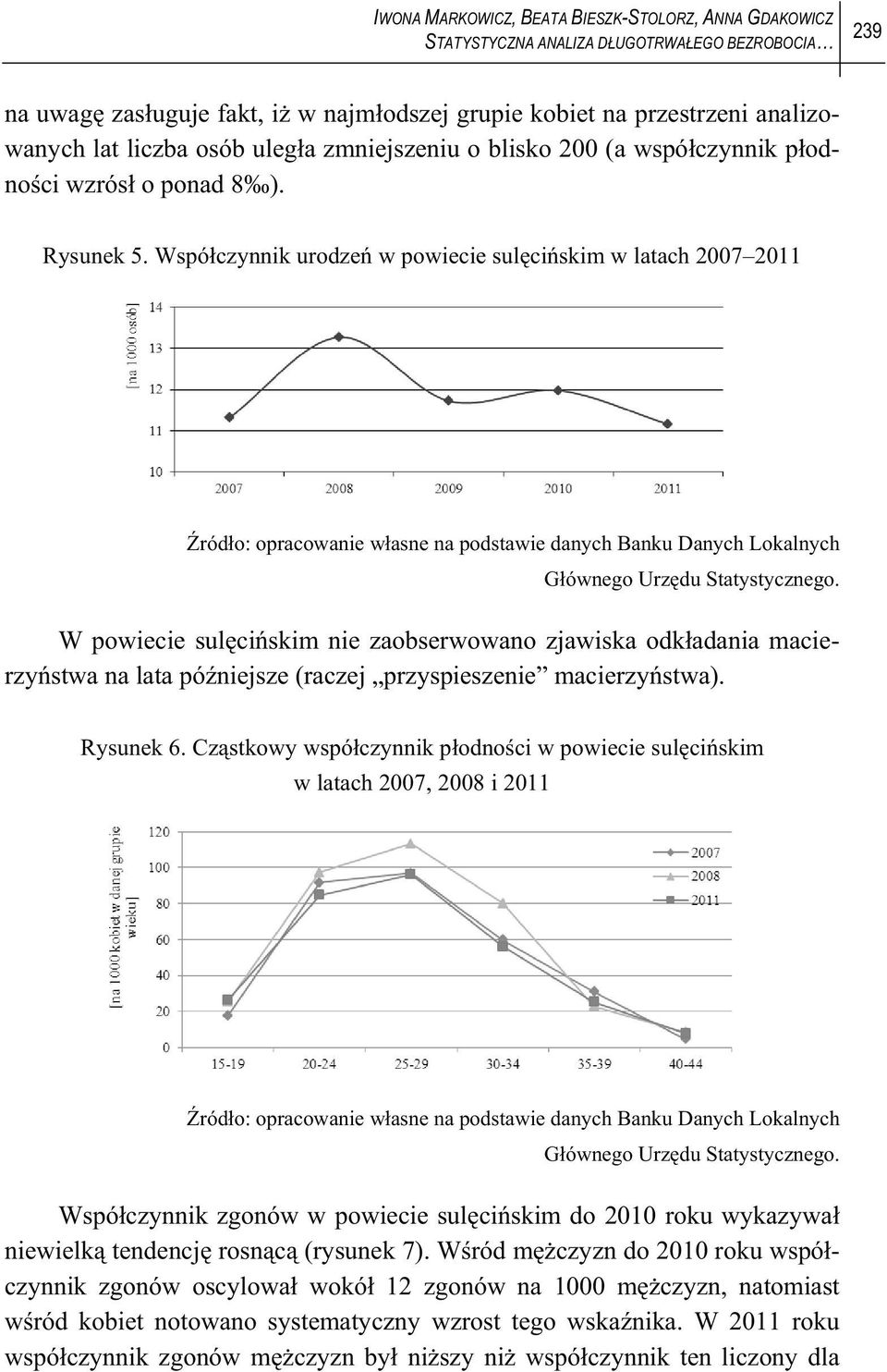 Wspó czynnik urodze w powiecie sul ci skim w latach 2007 2011 ród o: opracowanie w asne na podstawie danych Banku Danych Lokalnych G ównego Urz du Statystycznego.