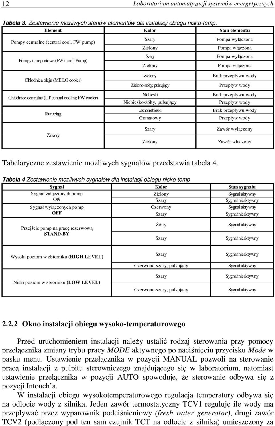 Pump) Pompa wyłączona Pompa włączona Pompa wyłączona Pompa włączona Chłodnica oleju (ME LO cooler) Chłodnice centralne (LT central cooling FW cooler) Rurociąg Zawory Zielono-żółty, pulsujący