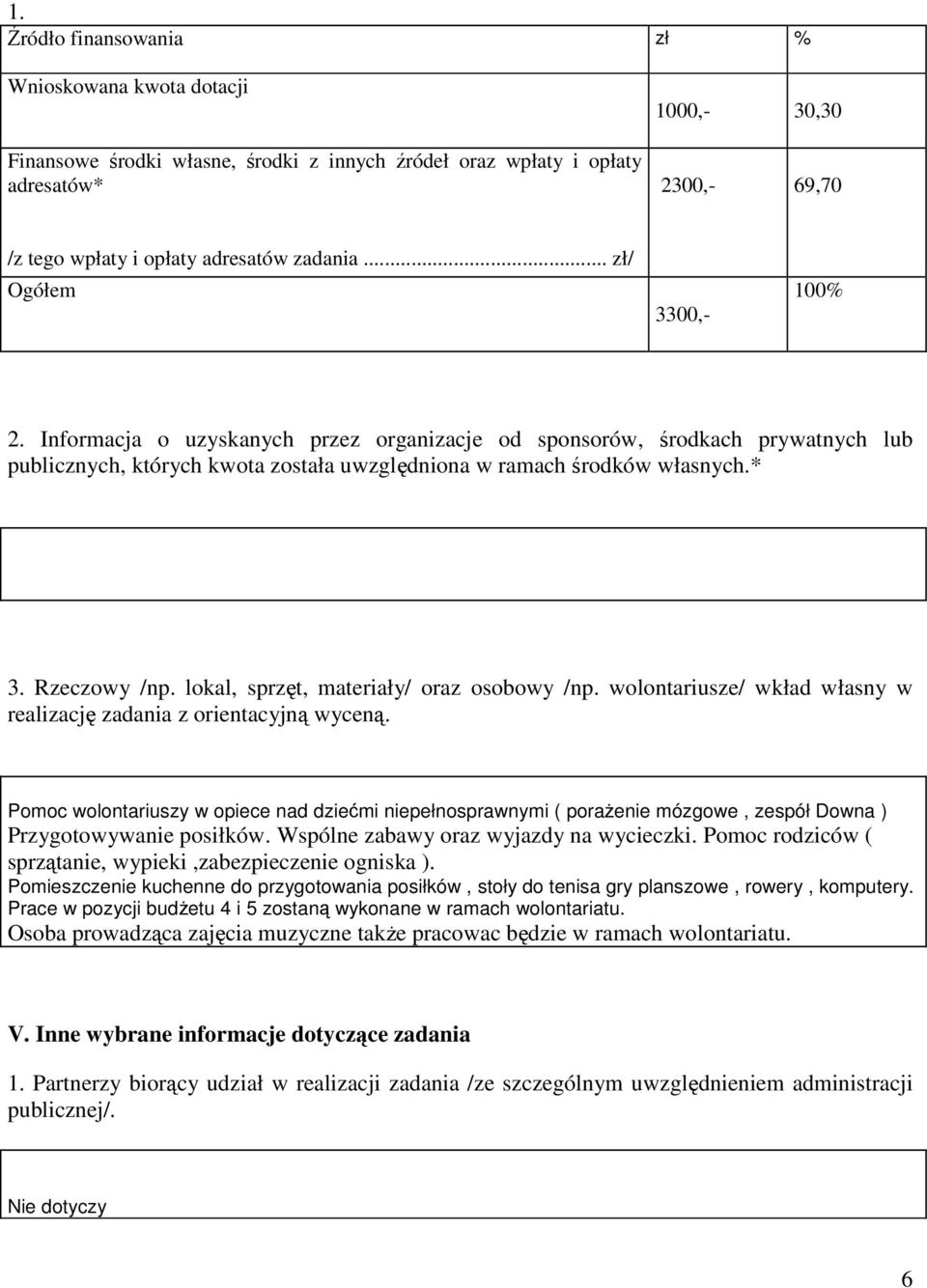 Rzeczowy /np. lokal, sprzęt, materiały/ oraz osobowy /np. wolontariusze/ wkład własny w realizację zadania z orientacyjną wyceną.