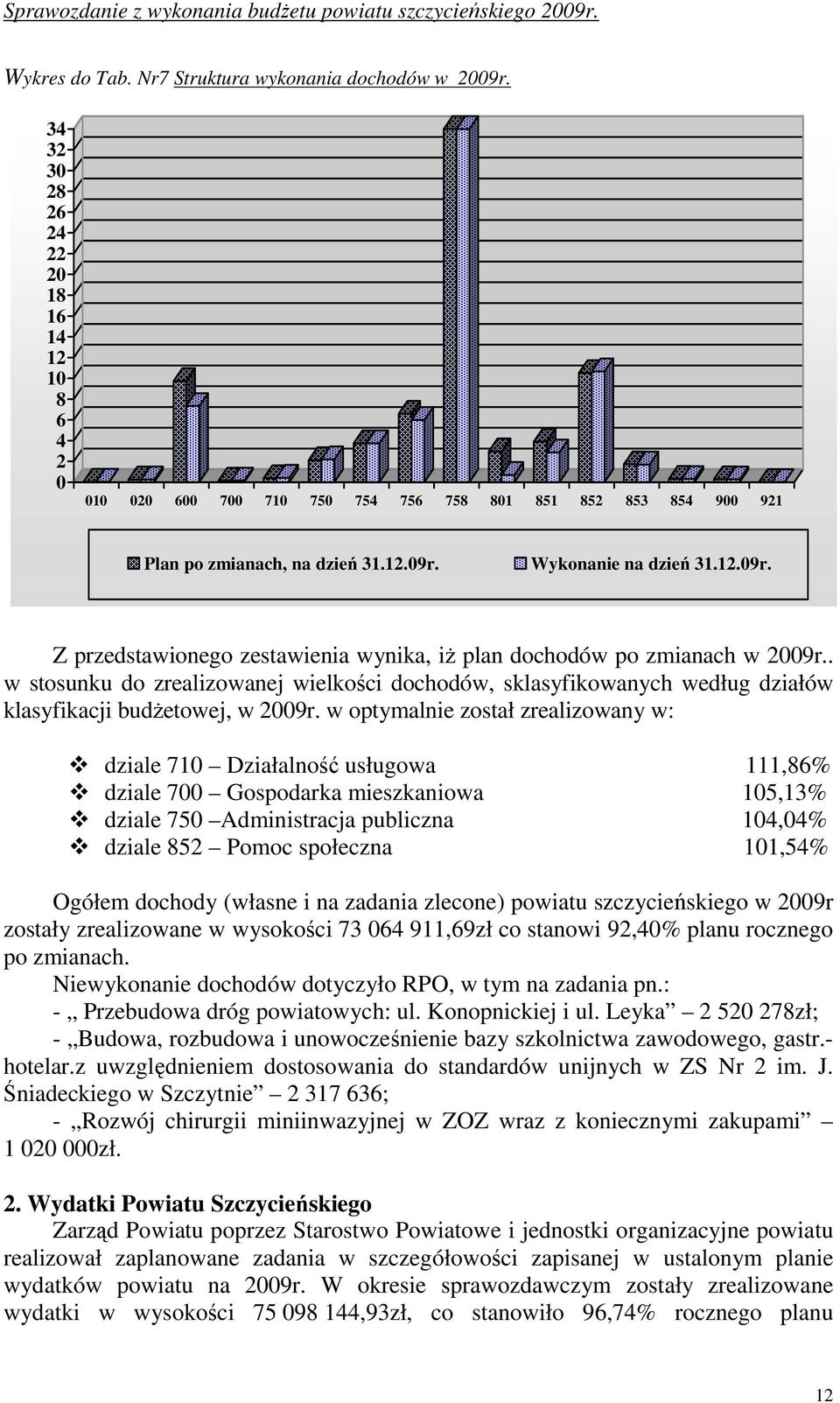 . w stosunku do zrealizowanej wielkości dochodów, sklasyfikowanych według działów klasyfikacji budŝetowej, w 2009r.