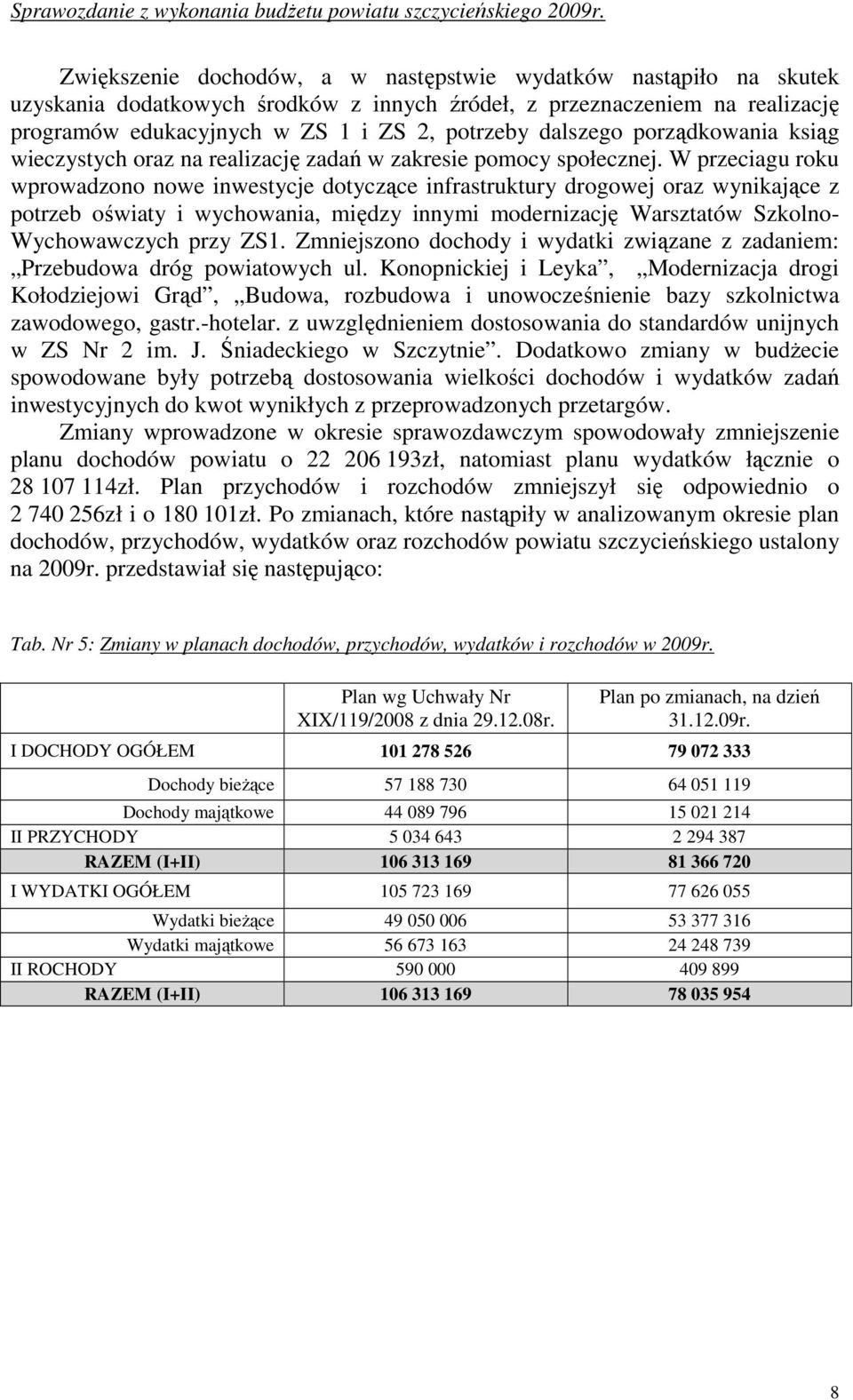 W przeciagu roku wprowadzono nowe inwestycje dotyczące infrastruktury drogowej oraz wynikające z potrzeb oświaty i wychowania, między innymi modernizację Warsztatów Szkolno- Wychowawczych przy ZS1.