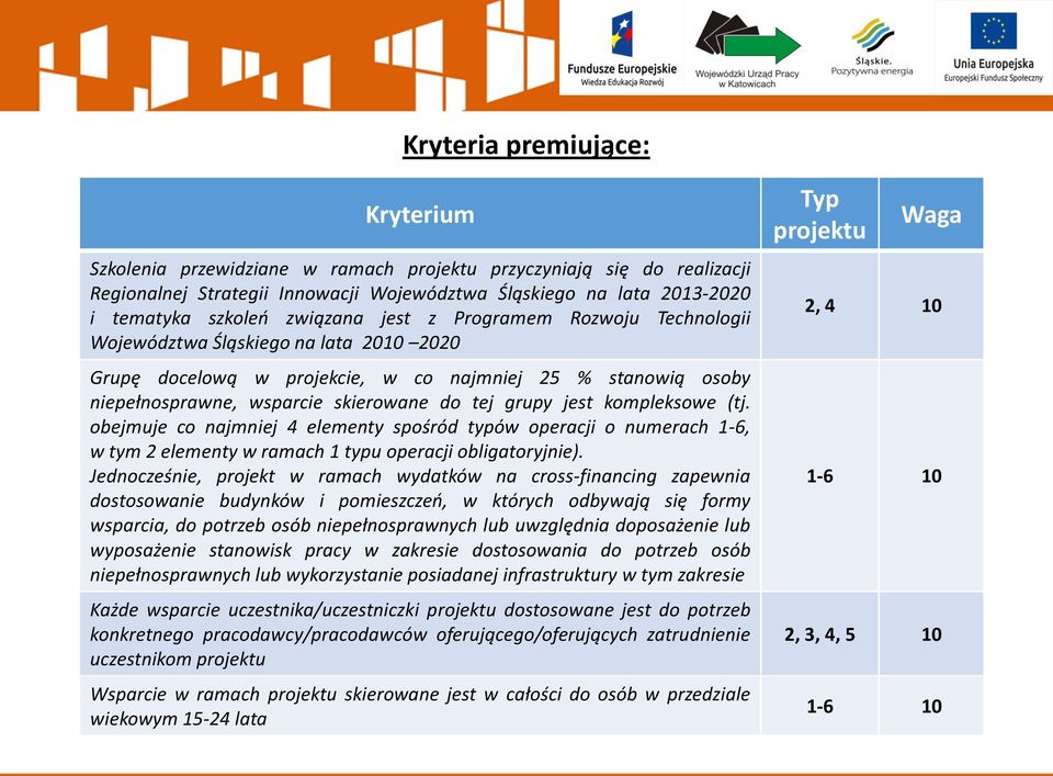 jest kompleksowe (tj. obejmuje co najmniej 4 elementy spośród typów operacji o numerach 1-6, w tym 2 elementy w ramach 1 typu operacji obligatoryjnie).