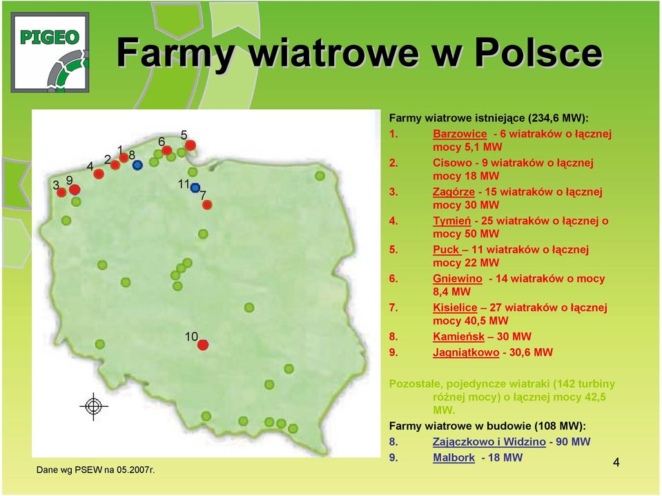 Puck 11 wiatraków o łącznej mocy 22 MW 6. Gniewino - 14 wiatraków o mocy 8,4 MW 7. Kisielice 27 wiatraków o łącznej mocy 40,5 MW 8. Kamieńsk 30 MW 9.